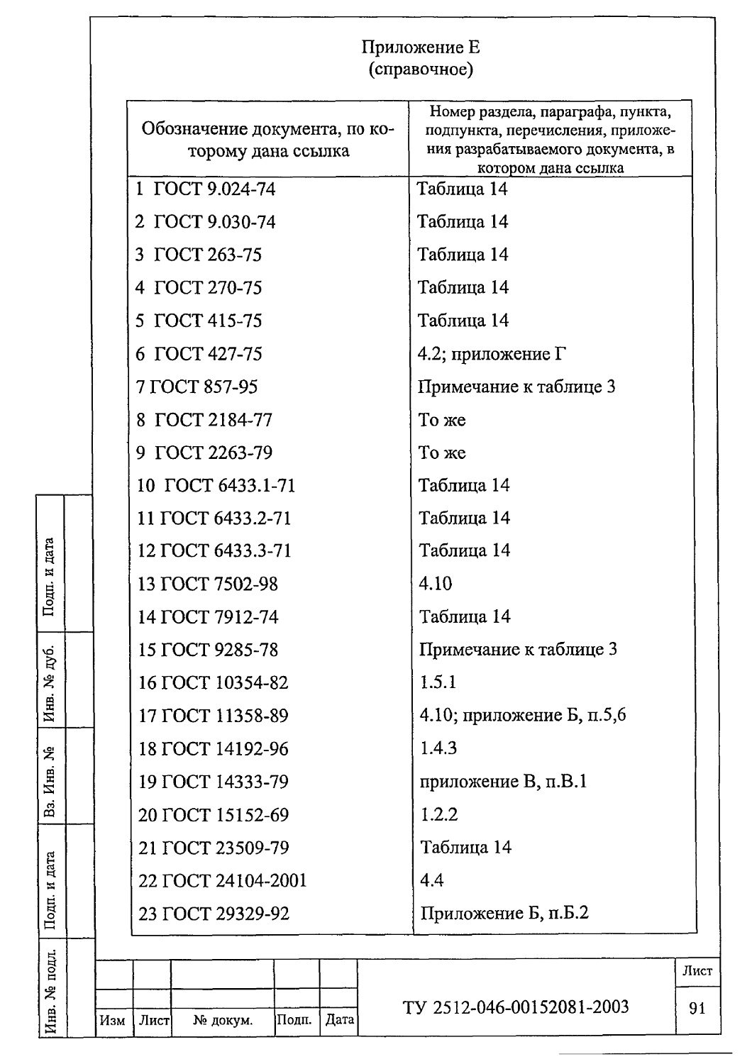ТУ 2512-046-00152081-2003